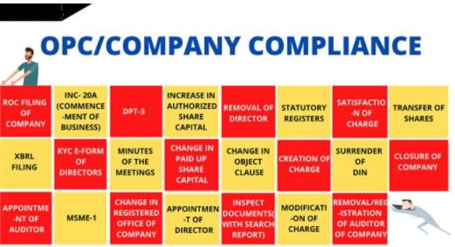 COMPANY ANNUAL RETURN UNDER SECTION-92