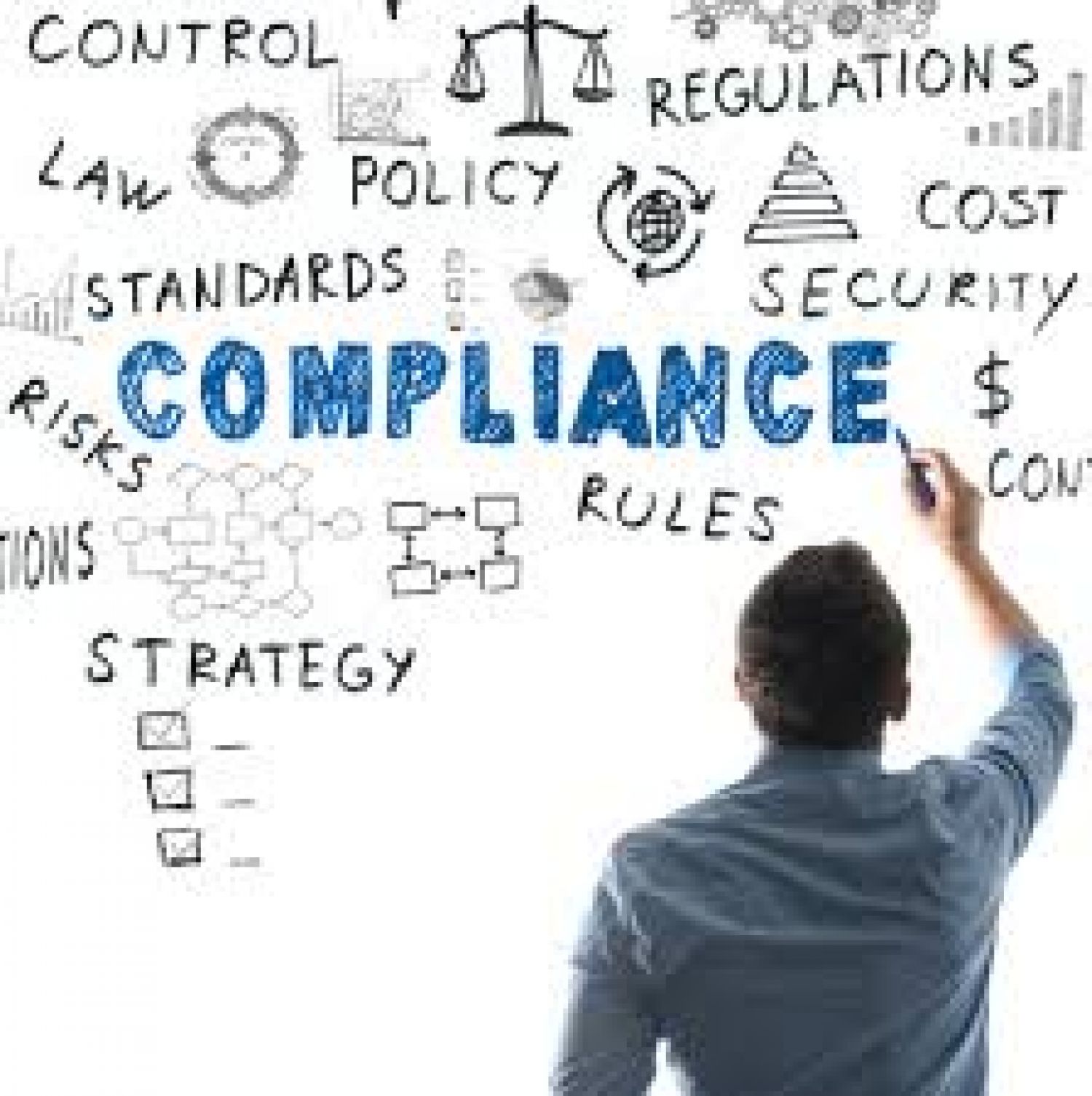 Corporate Law and Legal Compliance
