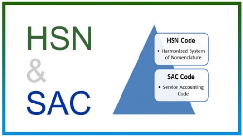 HSN & SAC CODES ALONGWITH GST RATE