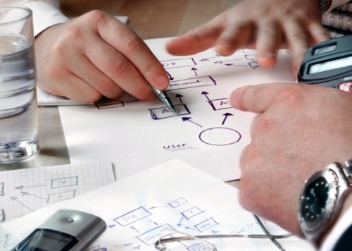 What Are The Duties Of Partners in Limited Liability Partnership?